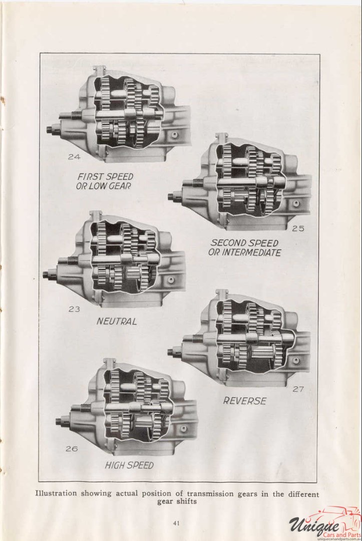1912 Studebaker E-M-F 30 Operation Manual Page 36